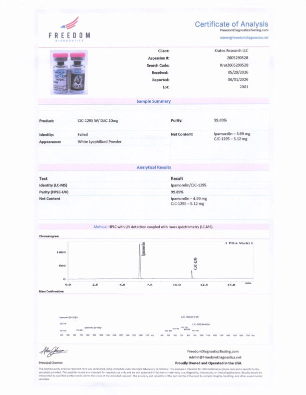 CJC-1295 with (DAC) +10MG Peptides