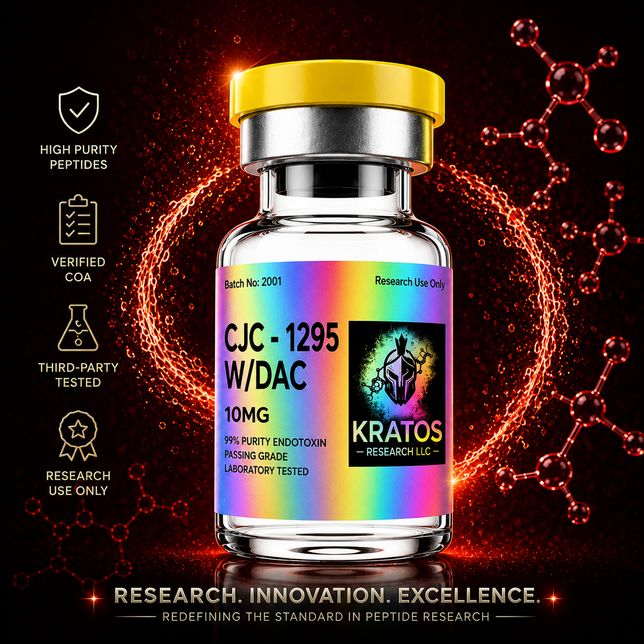 CJC-1295 with (DAC) +10MG Peptides